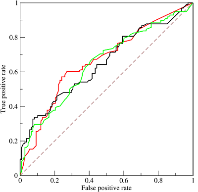 fig1