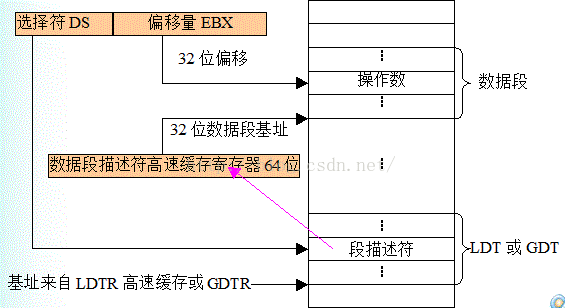 这里写图片描述