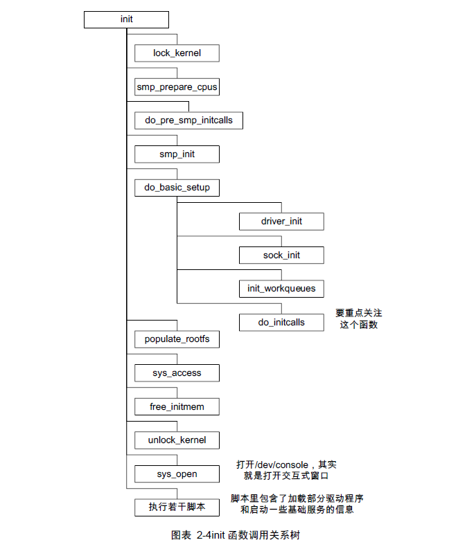 這裡寫圖片描述