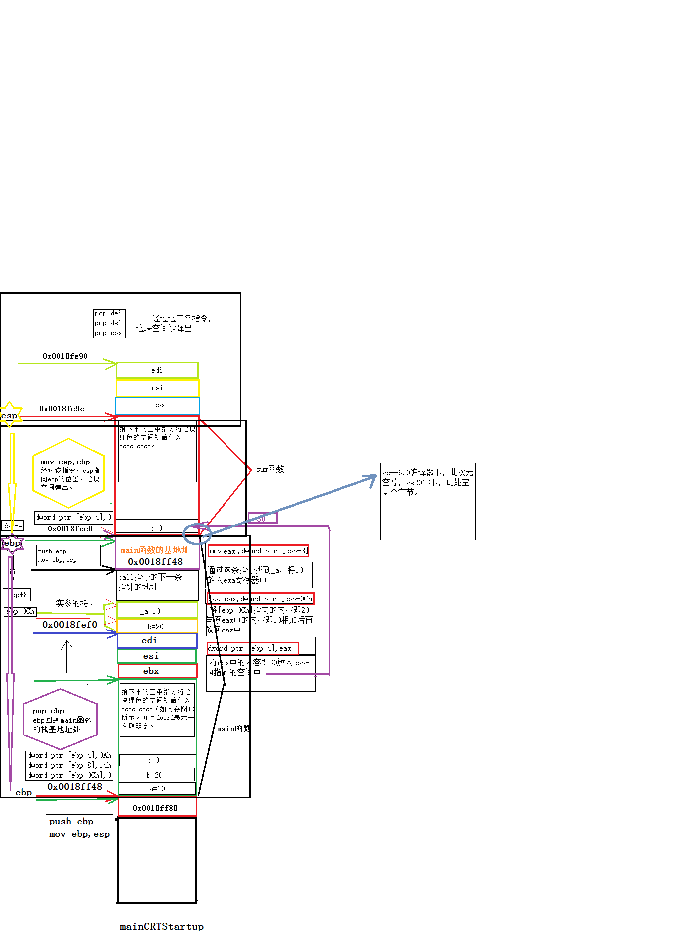 这里写图片描述