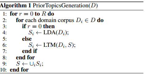 PriorTopicsGeneration