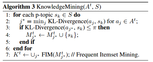 KnowledgeMining