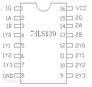 mcs-51单片机 存储器扩展的编址技术_单片机中g2a跟g2b表示什么-csdn