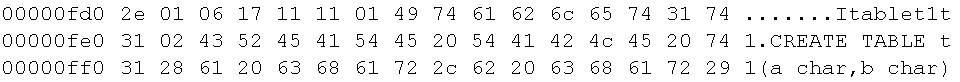 SQLite数据库文件格式逐字节详解_sqlite format 3-CSDN博客