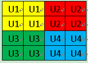 yuv444 yuv420_硬盘转速和缓存哪个重要