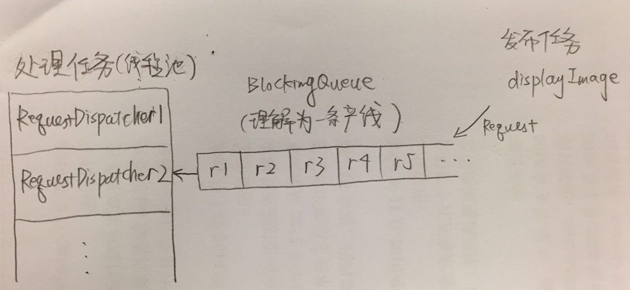 这里写图片描述