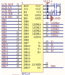 2.8寸LCD引脚