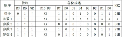 0XD3-读ID4指令