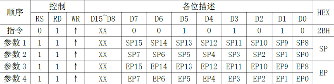 0X2B-页地址(Y轴)设置指令