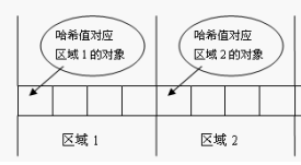 這裡寫圖片描述