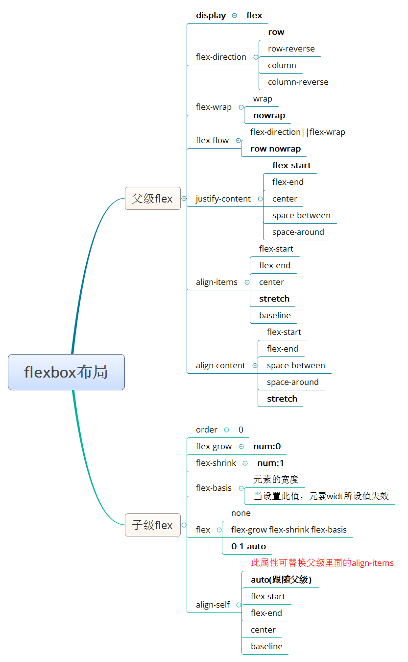 网络协议:透彻解析HTTPS协议，网络协议透彻解析https协议的特点