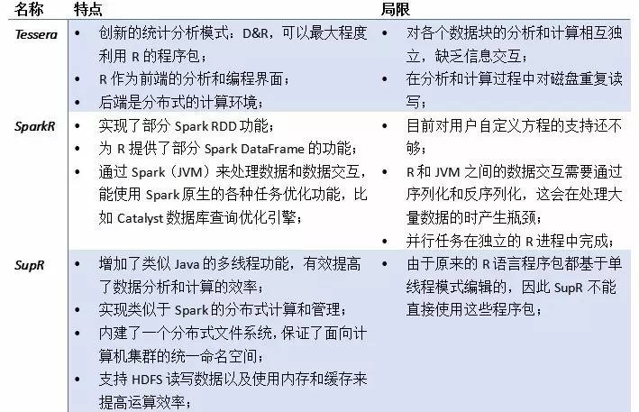 droptable与truncatetable_droptable与truncatetable (https://mushiming.com/)  第1张