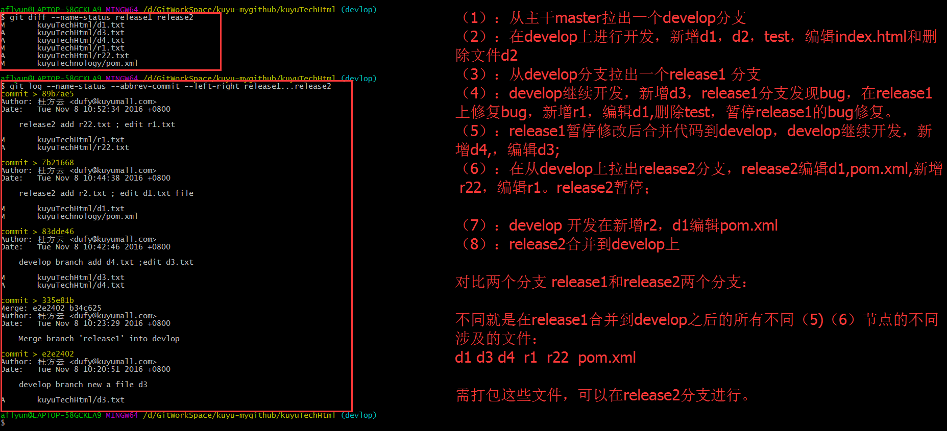 git学习—git log 和git diff