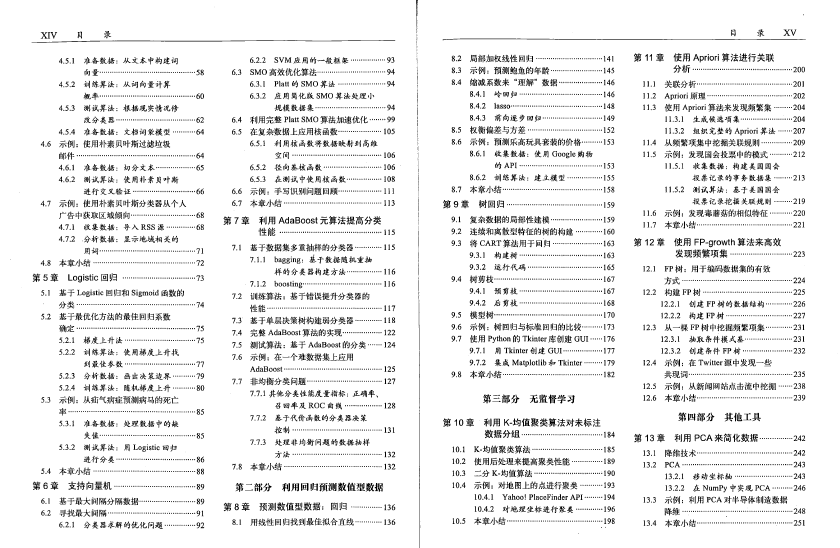 機器學習目錄整合