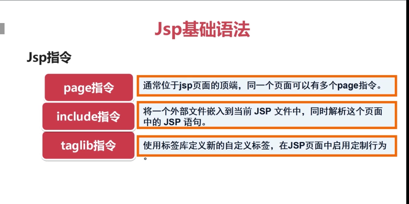 jsp指令