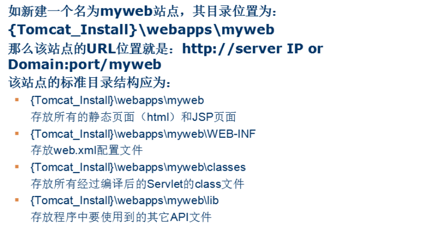 (1)Servlet和HttpServlet