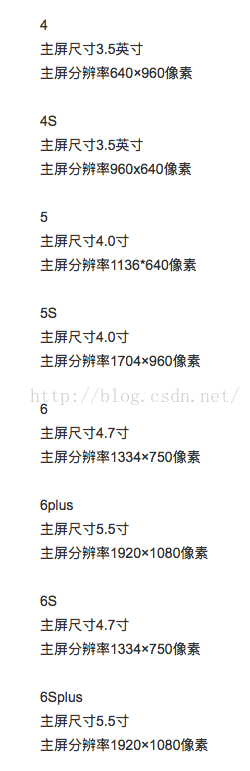 苹果手机屏幕尺寸
