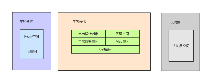 2个4g和一个8g怎么组双通道一个4g内存条和一个8g内存条可以组双通道么 麦税尼网