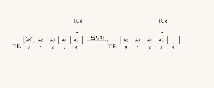 這裡寫圖片描述