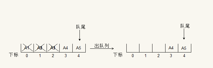 這裡寫圖片描述