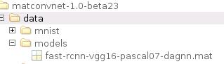 fast_rcnn_net位置