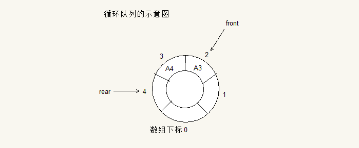 這裡寫圖片描述