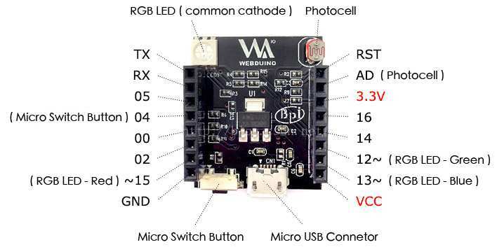 banana pi BPI-Webduino Smart 物联网无线控制模块