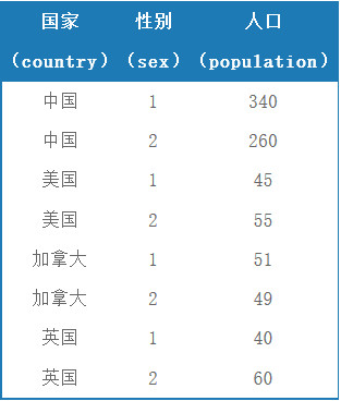 這裡寫圖片描述