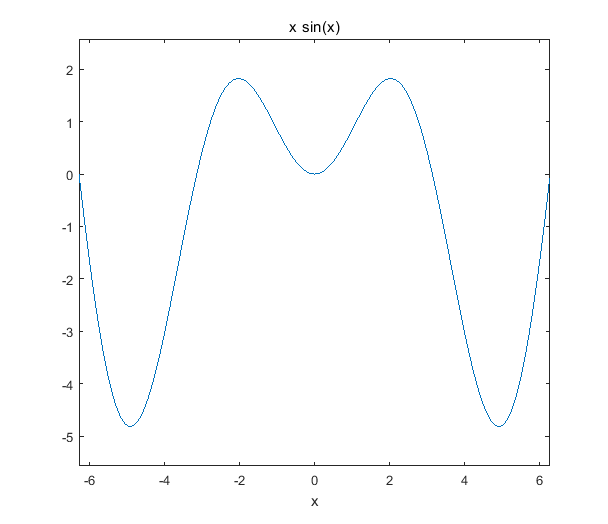 MATLAB心形图_心形曲线函数表达式