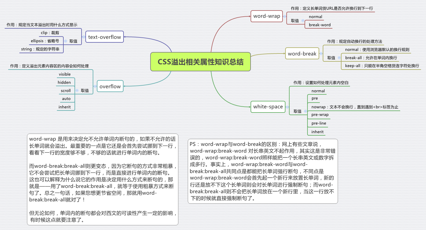 這裡寫圖片描述