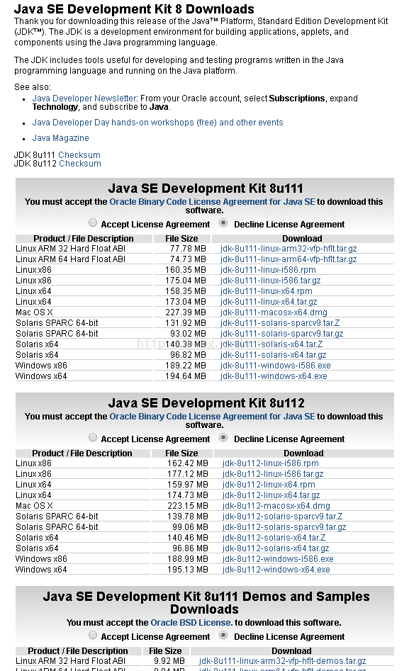 Java SE Development Kit 8 Downloads Thank you for downloading this release of the JavaT" Platform, Standard Edition Development Kit The JOK is a development environment for building applications, applets, and components using the Java programming languaga The JOK includes tools useful for developing and testing programs written in the Java programming language and running on the Java platforrm See also: Java Developer From your Oracle account, select Subscriptions, expand Technolow, and subscribe to Java Java Developer Day hands-on workshops (free) and other events Java Magazine JOKBu111 Checksum JOKBu112 Checksum Java SE Development Kit 8u111 You must accept the Code License Agreement for to download this 64-blt 64-blt 73 MB 64-blt 64-blt software. O Accept License Agreement Product j File Description Linux ARM 32 Hard Float ABI Linux ARM 64 Hard Float ABI Linux x86 Linux x86 Linux *64 Linux *64 Mac OSX solans SPARC solans SPARC Solaris Solaris Windows x86 Windows File Size 777B MB 7473 MB 16ff35 MB 175114 MB 1 5835 MB 17304 MB 131 MB g3112 MB 14113B MB g&B2 MB idk- idk- idk- idk- idk- idk- idk- idk- idk- Bulli Bulli Bulli dk-Bu111 Bulli dk-Bu111 Bulli- Bulli- dk-Bu111- Bulli- dk-Bu111- Bulli- Bulli- Decline License Agreement Download -linux-arm32-»fp-hT1ttaraz -linux-arm64-»fp-hT1ttaraz -linux-i5B&rpm -linux-i5B&tar z -linux-x64xpm -linux-x64ftar z macosx-x64drna solaris-sparcvgnarz solaris-s arcvgnar z solaris-x64ftarZ solaris-x64ftar z windows-i5B&exe windows-x64Exe Java SE Development Kit 8u112 You must accept the Code License Agreement for to download this software. O Accept License Agreement Decline License Agreement Product j File Description Linux x86 Linux x86 Linux *64 Linux *64 Mac OSX solans SPARC solans SPARC Solaris Solaris Windows x86 Windows File Size 16242 MB 22315 141146 MB 1 Bagg MB lg513M8 idk- Bull dk-Bu112- idk- Bull dk-Bu112- idk- Bull idk- Bull dk-Bu112- idk- Bull dk-Bu112- idk- Bull idk- Bull Download linux-i5B&rpm linux-i5B&tar z linux-x64xpm linux-x64ftar z macosx-x64drna solaris-sparcvgnarz solaris-s arcvgnar z solaris-x64ftarZ solaris-x64ftar z windows-i5B&exe windows-x64Exe Java SE Development Kit 8u111 Demos and Samples Downloads You must accept the to download this software. O Accept License Agreement Decline License Agreement Product j File Description Linux ARM 32 Hard Float ABI File Size Download dk-Bu111-linux-arm32-»fp-hnt-demosftaraz 