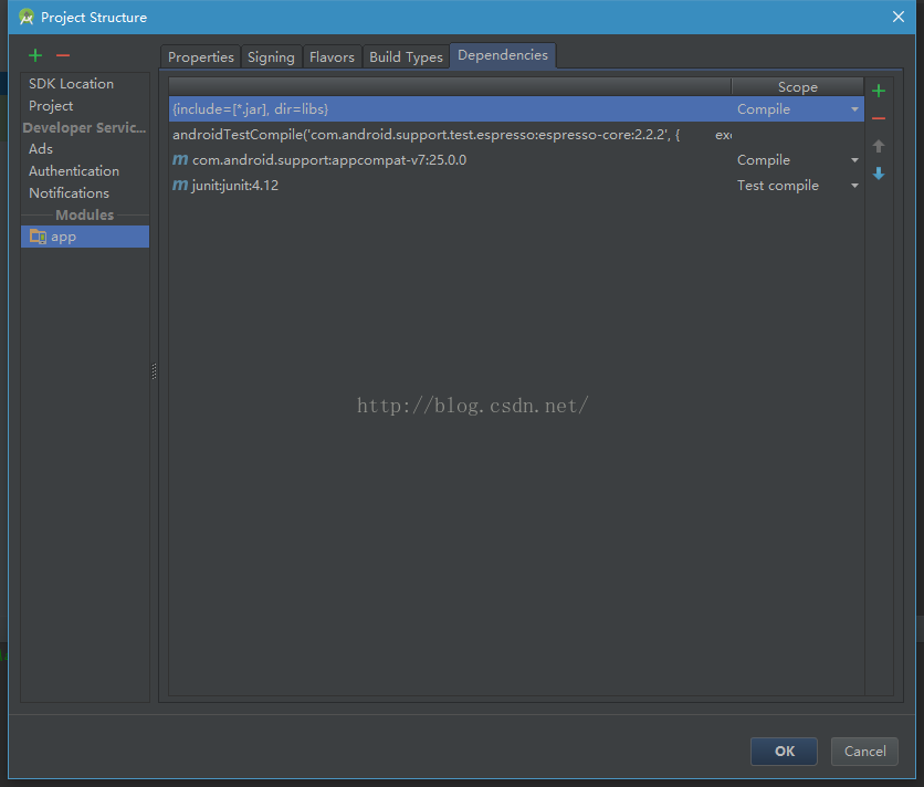 Project Structur SDK Location P roject Developer Servicm Ad s Authentication Notifications Modules Properties Signing Flavors {inc dir=libs) Build Types Dependencies Sco pe Compile ex' Compile Test compile Ca ncel 