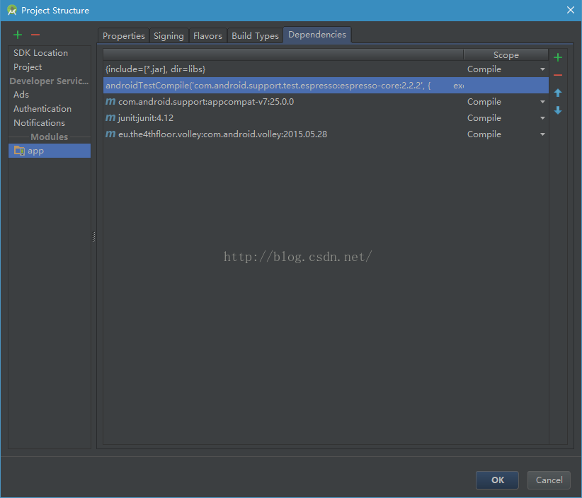 Project Structure SDK Location P roject Developer Servicm Ad s Authentication Notifications Modules Properties Signing Flavors dir=libs) Build Types Dependencies Scope Compile nd roidTestCompile('com.and , m euthe4thfloor.volley:com.android volley:2015.0528 Compile Compile Compile Ca ncel 