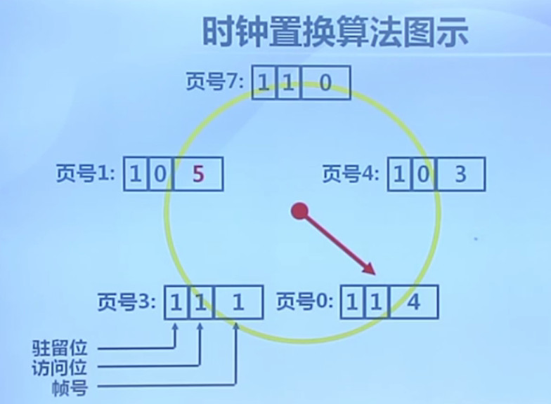 這裡寫圖片描述