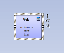 数据库初级篇--EA  ER  SQL Server