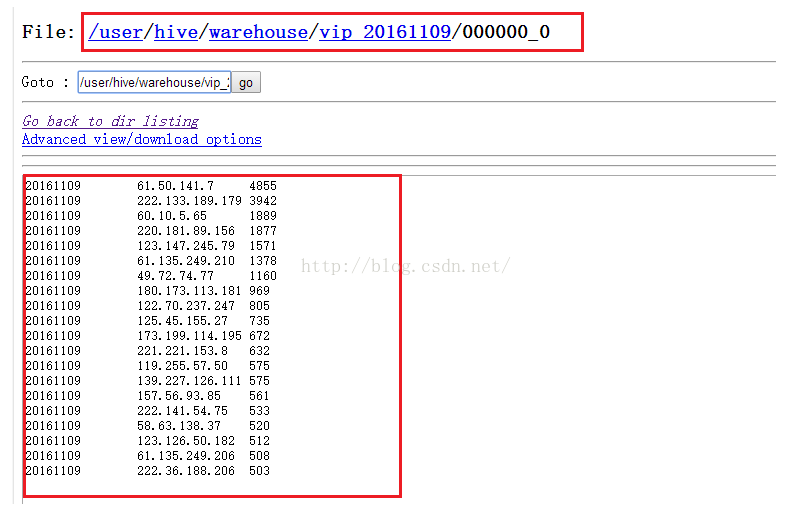 第十二章 结合flume+mapreduce+hive+sqoop+mysql的综合实战练习