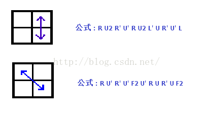 二阶魔方还原教程