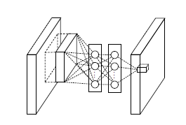 神经网络：Network In Network