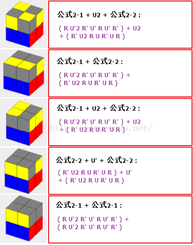 二階魔方入門教程_二階魔方還原公式-csdn博客