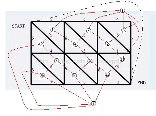 这里写图片描述