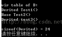 C++多态相关关问题及虚表剖析