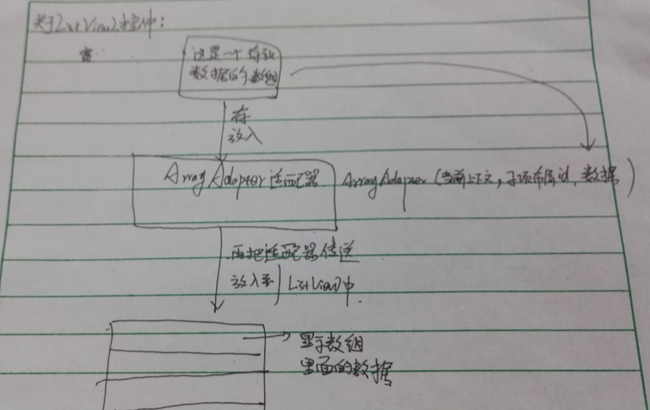 这里写图片描述