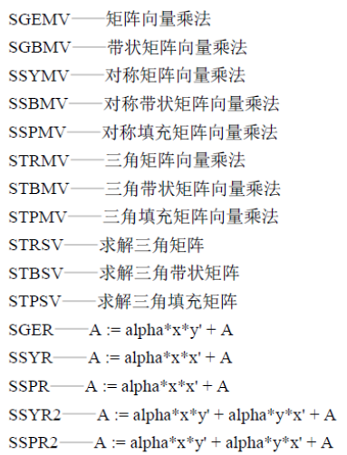 矩阵与向量运算