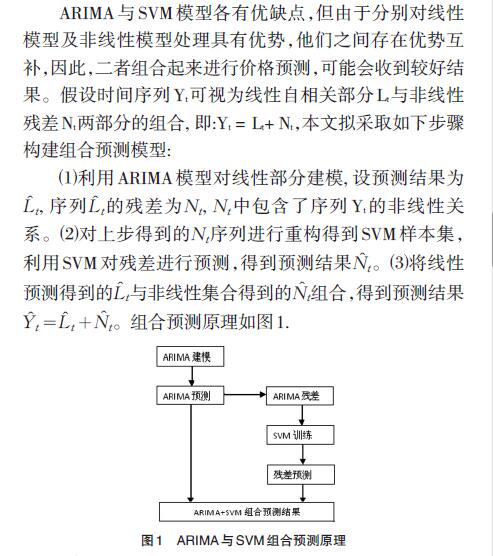 這裡寫圖片描述