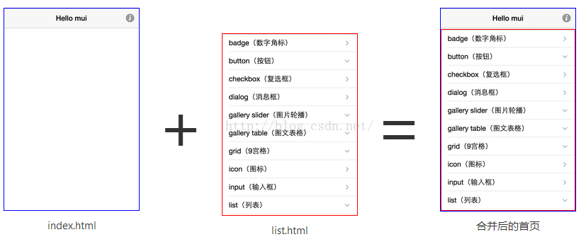 这张图片来至官网