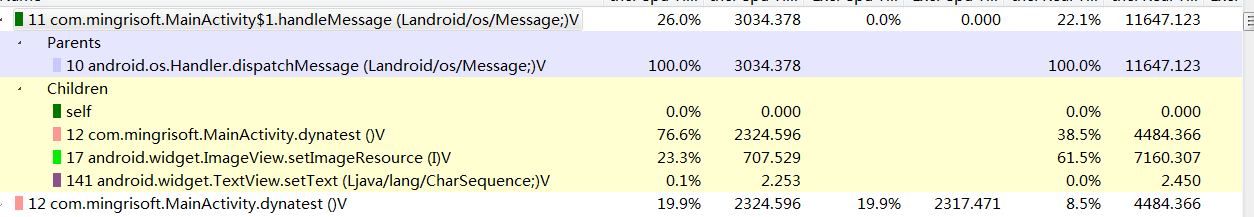 这是注释前handleMessage 各个函数时间比