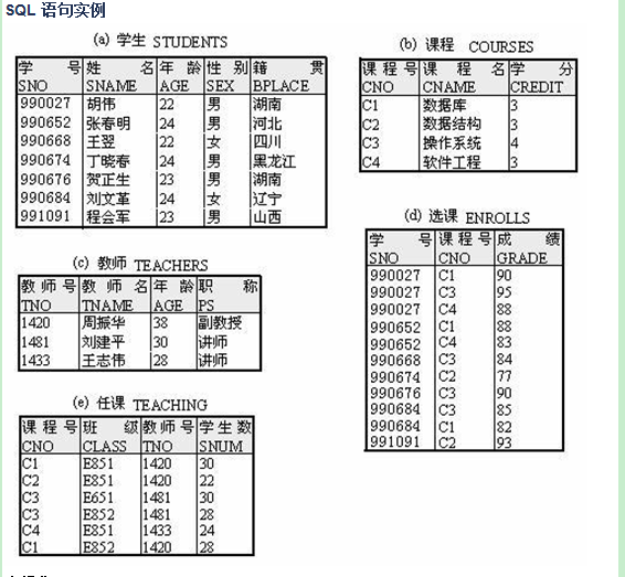 技術分享圖片