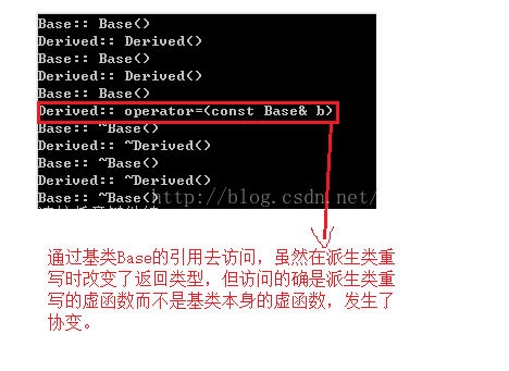 C++动态绑定及返回类型协变