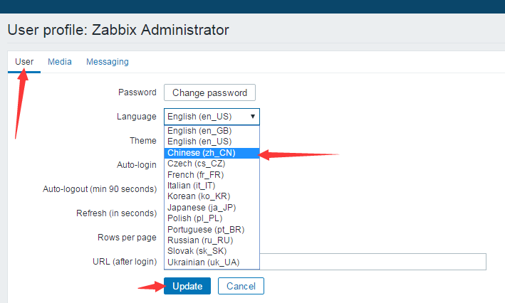 第五篇 zabbix汉化