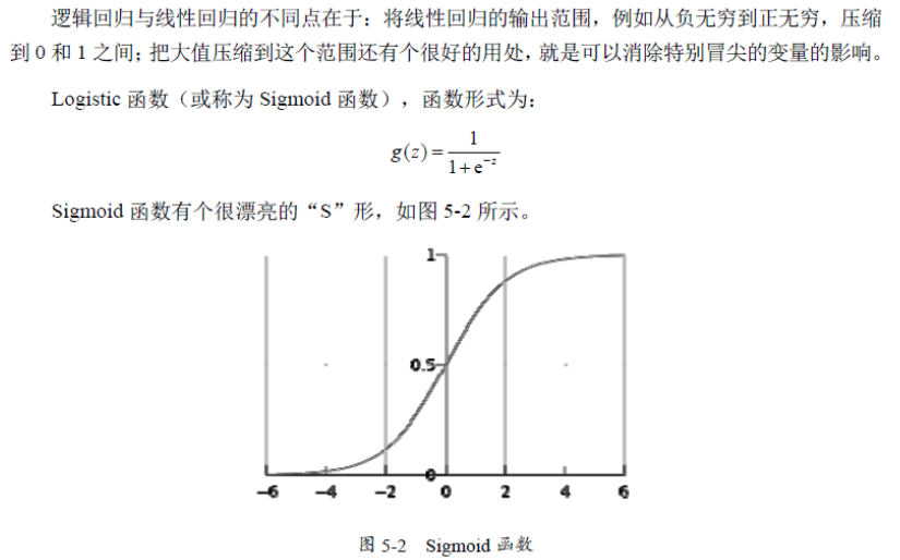 数学形式